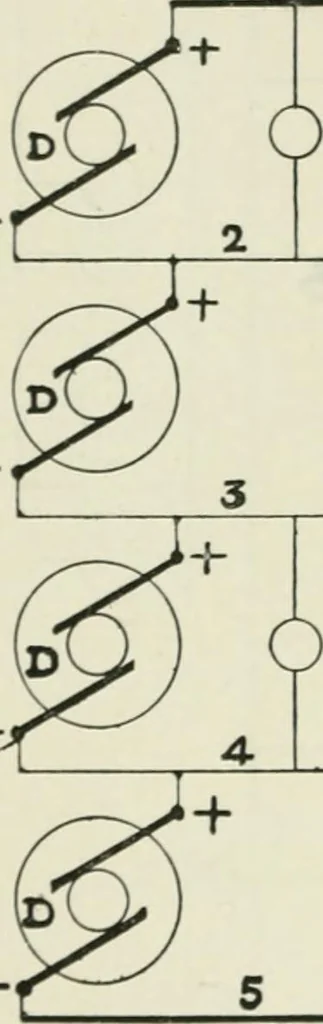 An illustration from Electrical installations of electric light, power, traction and industrial electrical machinery, 1902, leaf 29