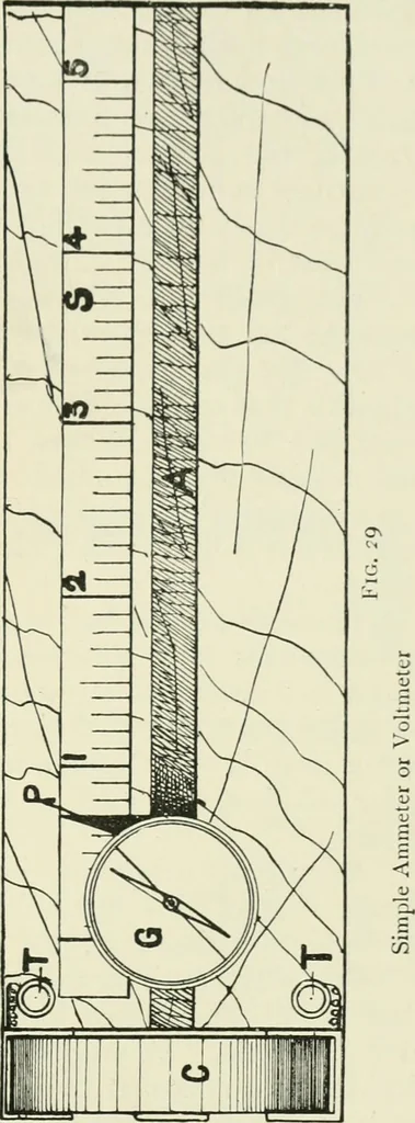 An illustration from Electrical installations of electric light, power, traction and industrial electrical machinery, 1902, leaf 44