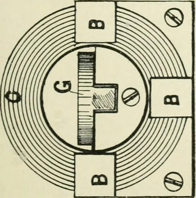 An illustration from Electrical installations of electric light, power, traction and industrial electrical machinery, 1902, leaf 44