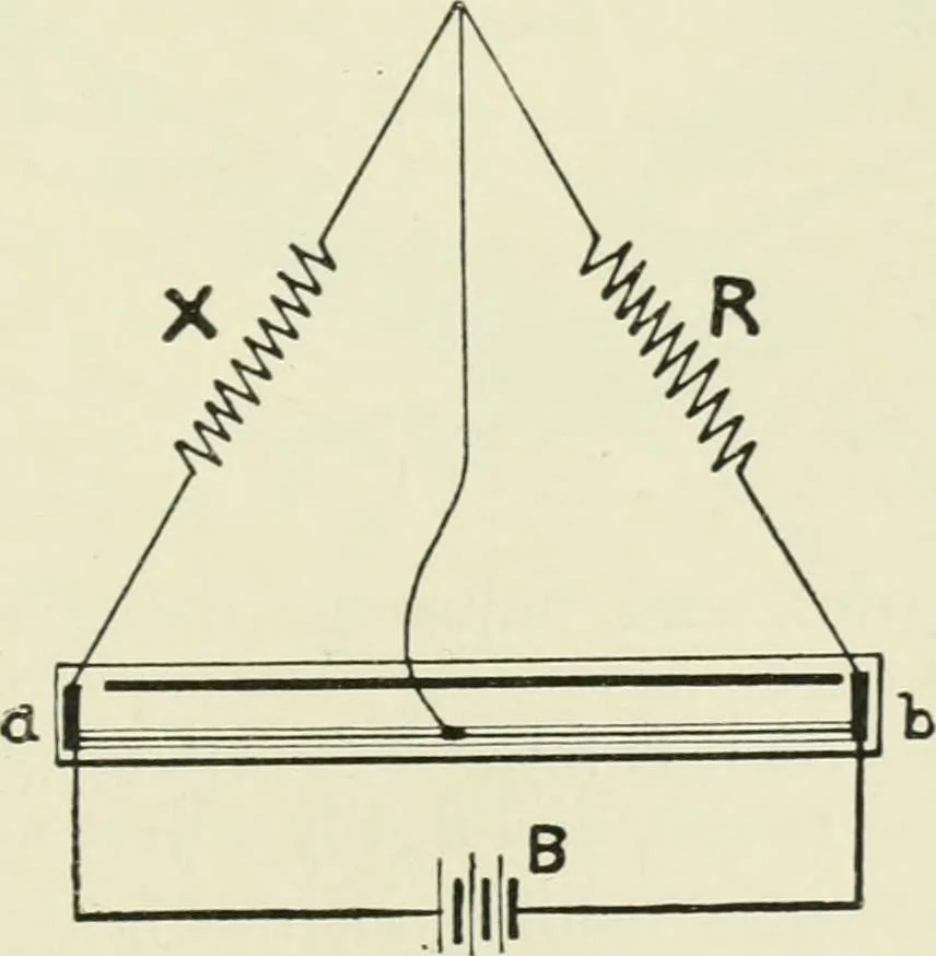 An illustration from Electrical installations of electric light, power, traction and industrial electrical machinery, 1902, leaf 50