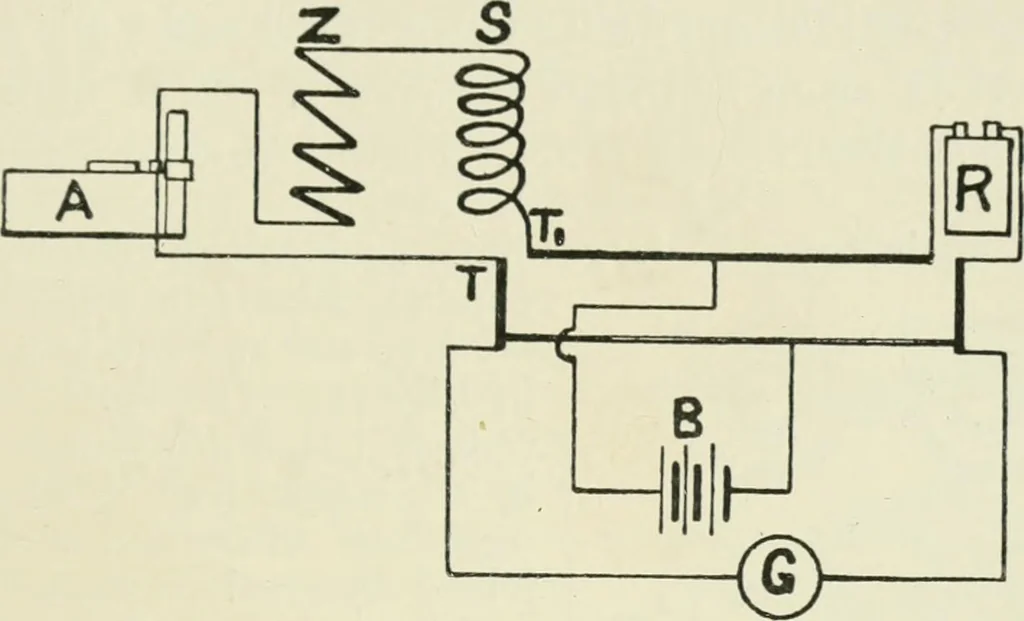 An illustration from Electrical installations of electric light, power, traction and industrial electrical machinery, 1902, leaf 52