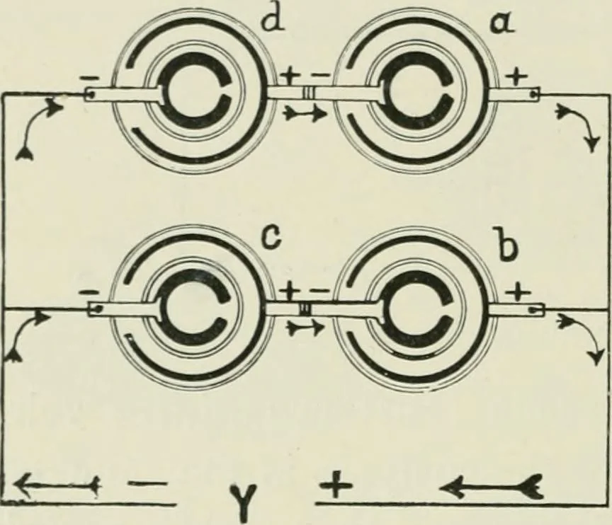 An illustration from Electrical installations of electric light, power, traction and industrial electrical machinery, 1902, leaf 53