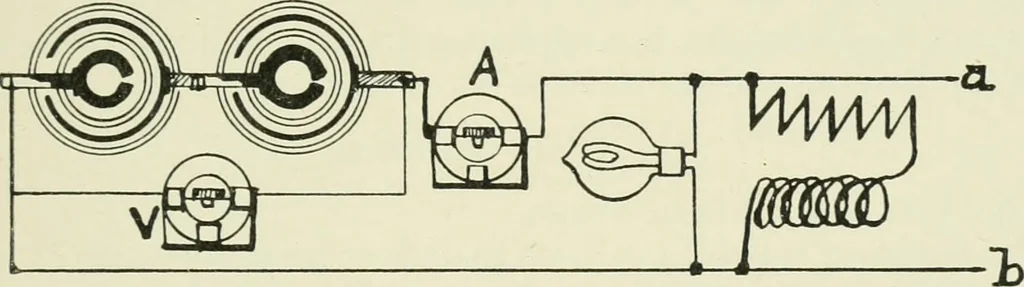 An illustration from Electrical installations of electric light, power, traction and industrial electrical machinery, 1902, leaf 58