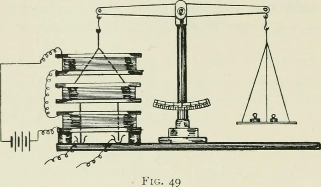 An illustration from Electrical installations of electric light, power, traction and industrial electrical machinery, 1902, leaf 73
