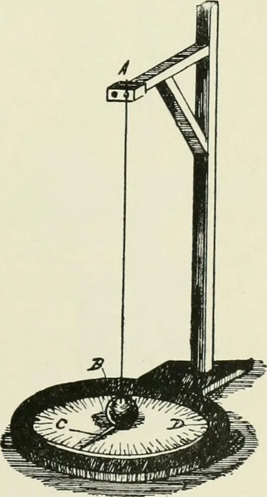 An illustration from Electrical installations of electric light, power, traction and industrial electrical machinery, 1902, leaf 74
