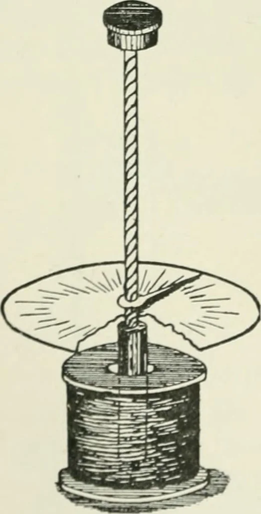 An illustration from Electrical installations of electric light, power, traction and industrial electrical machinery, 1902, leaf 75
