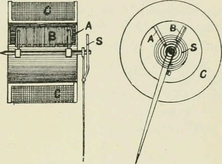 An illustration from Electrical installations of electric light, power, traction and industrial electrical machinery, 1902, leaf 76