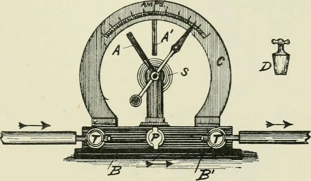 An illustration from Electrical installations of electric light, power, traction and industrial electrical machinery, 1902, leaf 76