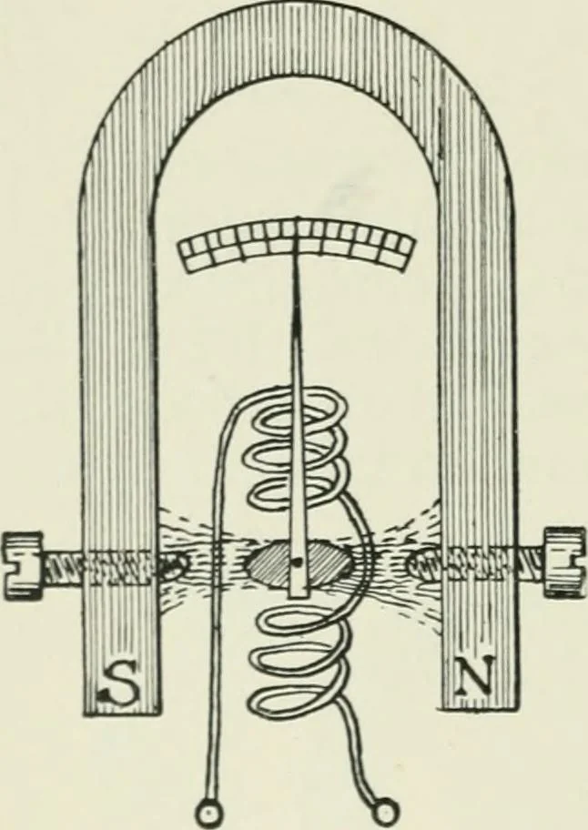 An illustration from Electrical installations of electric light, power, traction and industrial electrical machinery, 1902, leaf 77