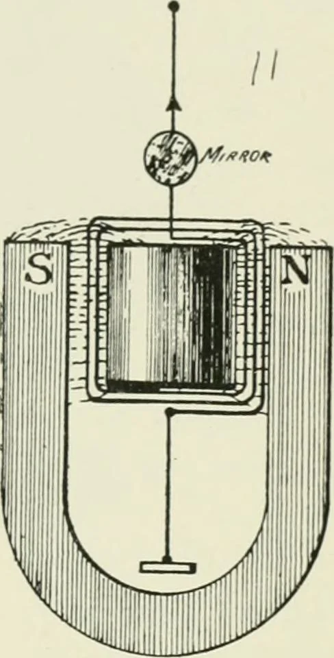 An illustration from Electrical installations of electric light, power, traction and industrial electrical machinery, 1902, leaf 78