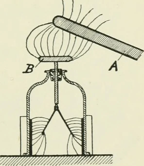 An illustration from Electrical installations of electric light, power, traction and industrial electrical machinery, 1902, leaf 78