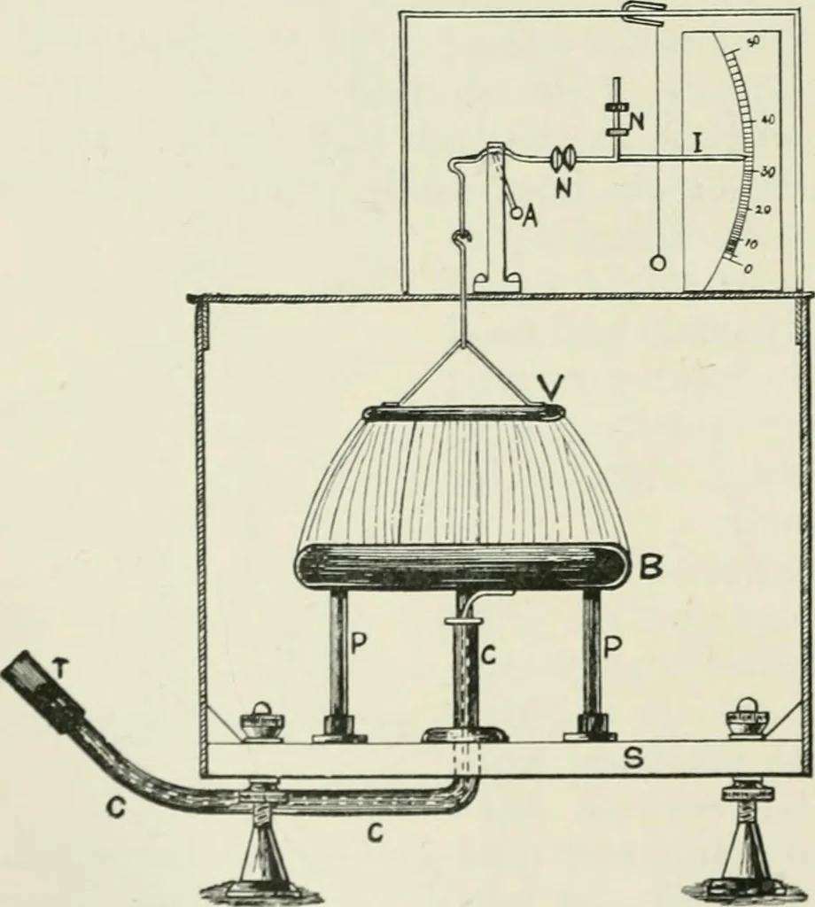 An illustration from Electrical installations of electric light, power, traction and industrial electrical machinery, 1902, leaf 79