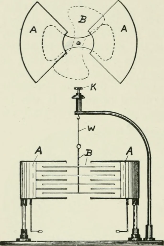 An illustration from Electrical installations of electric light, power, traction and industrial electrical machinery, 1902, leaf 81