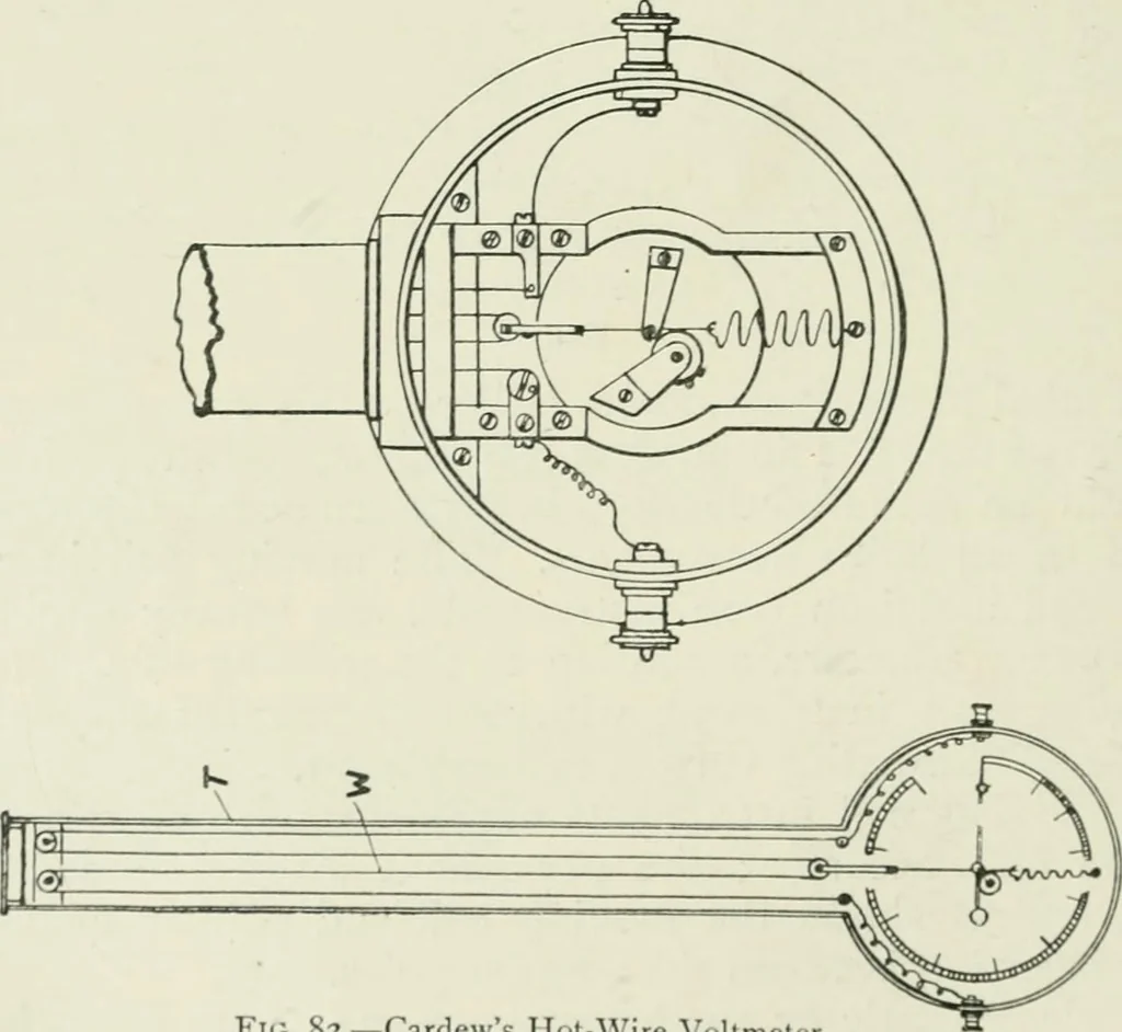 An illustration from Electrical installations of electric light, power, traction and industrial electrical machinery, 1902, leaf 87