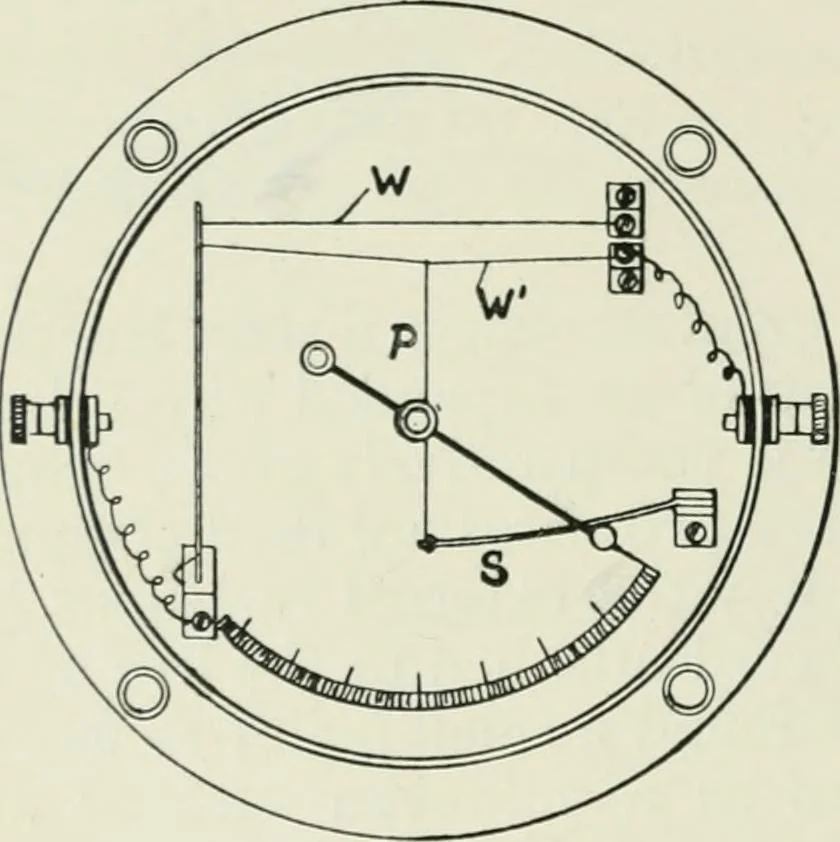 An illustration from Electrical installations of electric light, power, traction and industrial electrical machinery, 1902, leaf 89