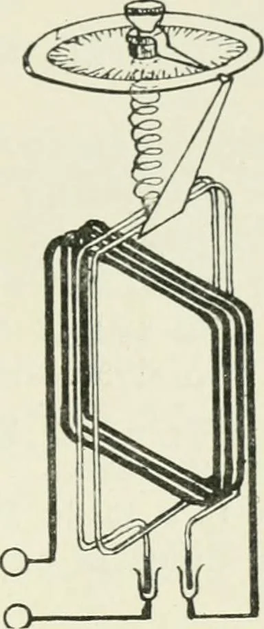 An illustration from Electrical installations of electric light, power, traction and industrial electrical machinery, 1902, leaf 94