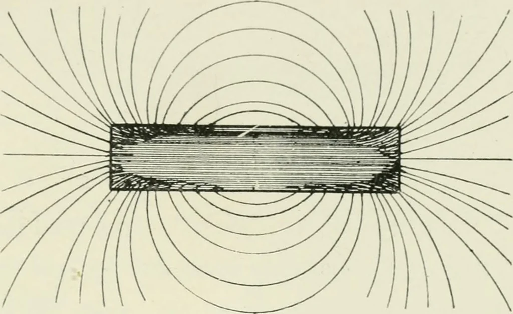 An illustration from Electrical installations of electric light, power, traction and industrial electrical machinery, 1902, leaf 96