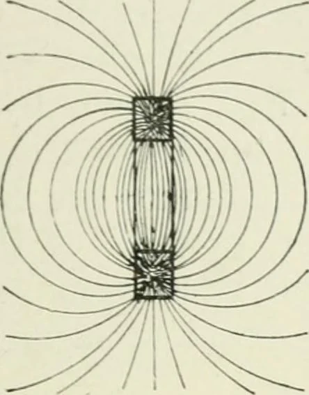An illustration from Electrical installations of electric light, power, traction and industrial electrical machinery, 1902, leaf 98