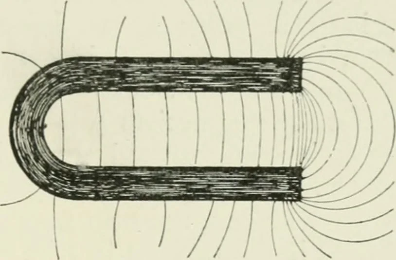 An illustration from Electrical installations of electric light, power, traction and industrial electrical machinery, 1902, leaf 98