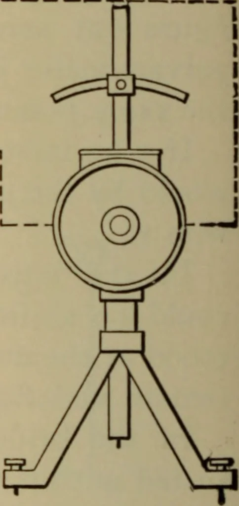 An illustration from Electrical instruments and testing; how to use the voltmeter, ohmmeter, ammeter, potentiometer, galvanometer, the Wheatstone bridge, and standard portable testing sets, 1907, leaf 101