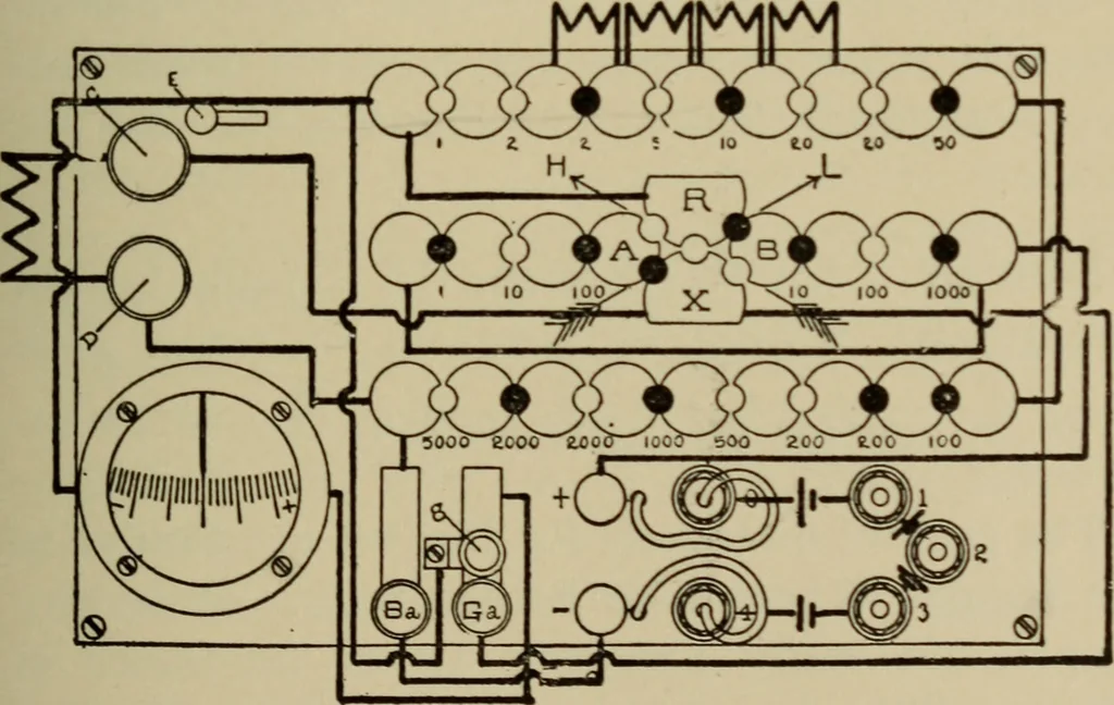 An illustration from Electrical instruments and testing; how to use the voltmeter, ohmmeter, ammeter, potentiometer, galvanometer, the Wheatstone bridge, and standard portable testing sets, 1907, leaf 112