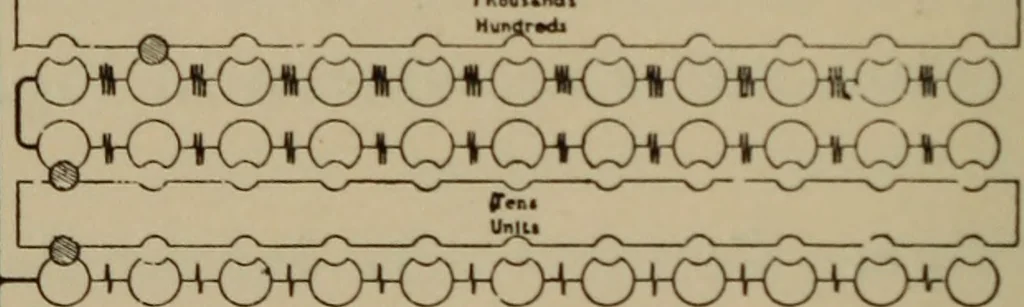 An illustration from Electrical instruments and testing; how to use the voltmeter, ohmmeter, ammeter, potentiometer, galvanometer, the Wheatstone bridge, and standard portable testing sets, 1907, leaf 115