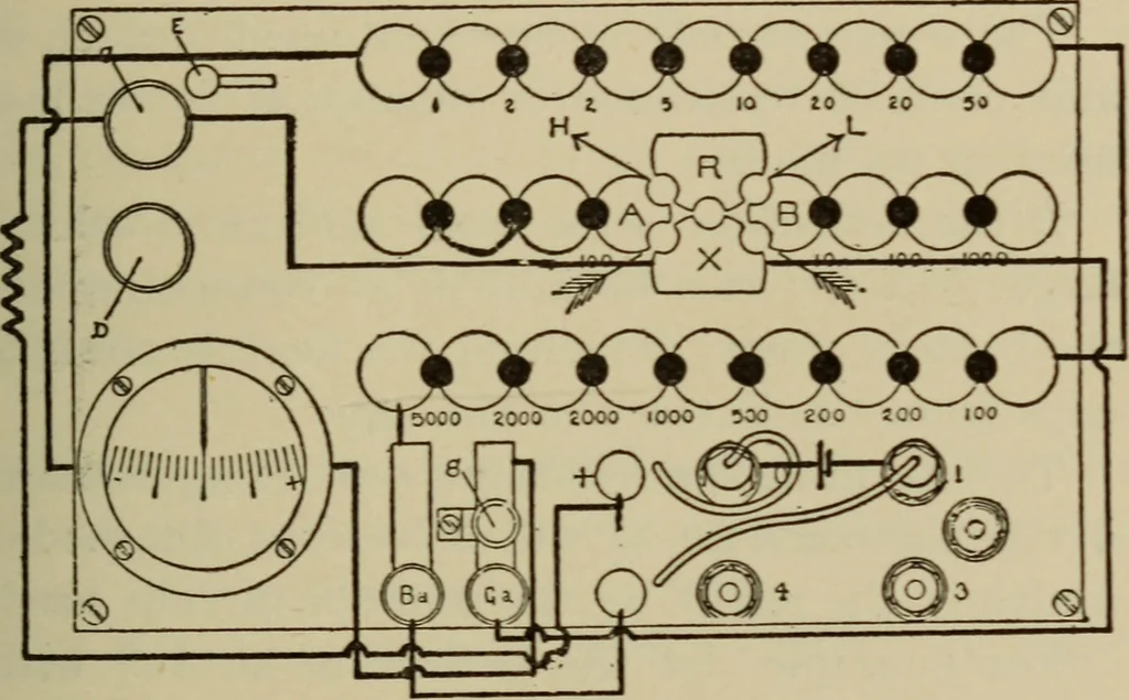 An illustration from Electrical instruments and testing; how to use the voltmeter, ohmmeter, ammeter, potentiometer, galvanometer, the Wheatstone bridge, and standard portable testing sets, 1907, leaf 134