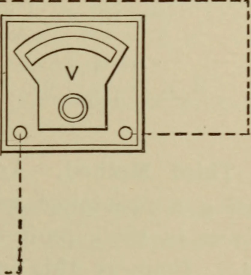 An illustration from Electrical instruments and testing; how to use the voltmeter, ohmmeter, ammeter, potentiometer, galvanometer, the Wheatstone bridge, and standard portable testing sets, 1907, leaf 140