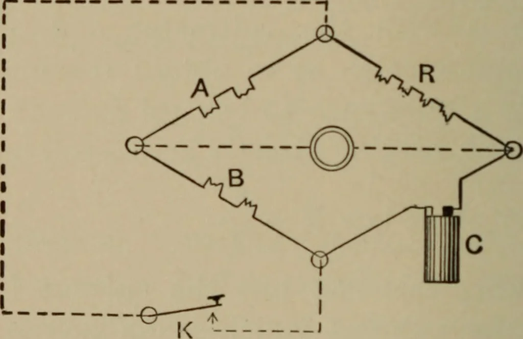 An illustration from Electrical instruments and testing; how to use the voltmeter, ohmmeter, ammeter, potentiometer, galvanometer, the Wheatstone bridge, and standard portable testing sets, 1907, leaf 143