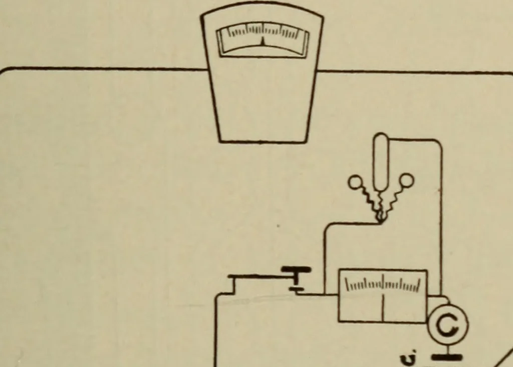 An illustration from Electrical instruments and testing; how to use the voltmeter, ohmmeter, ammeter, potentiometer, galvanometer, the Wheatstone bridge, and standard portable testing sets, 1907, leaf 154