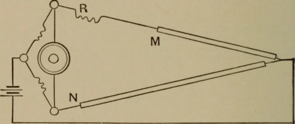 An illustration from Electrical instruments and testing; how to use the voltmeter, ohmmeter, ammeter, potentiometer, galvanometer, the Wheatstone bridge, and standard portable testing sets, 1907, leaf 179