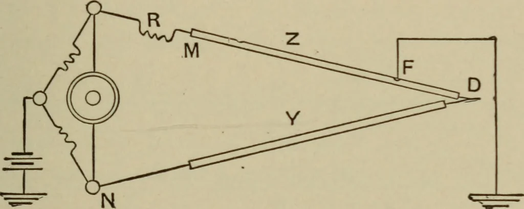An illustration from Electrical instruments and testing; how to use the voltmeter, ohmmeter, ammeter, potentiometer, galvanometer, the Wheatstone bridge, and standard portable testing sets, 1907, leaf 180