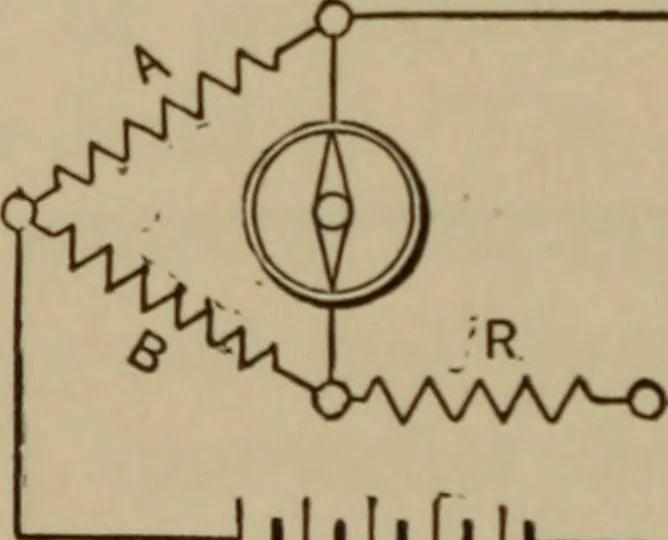 An illustration from Electrical instruments and testing; how to use the voltmeter, ohmmeter, ammeter, potentiometer, galvanometer, the Wheatstone bridge, and standard portable testing sets, 1907, leaf 223