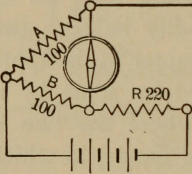 An illustration from Electrical instruments and testing; how to use the voltmeter, ohmmeter, ammeter, potentiometer, galvanometer, the Wheatstone bridge, and standard portable testing sets, 1907, leaf 225