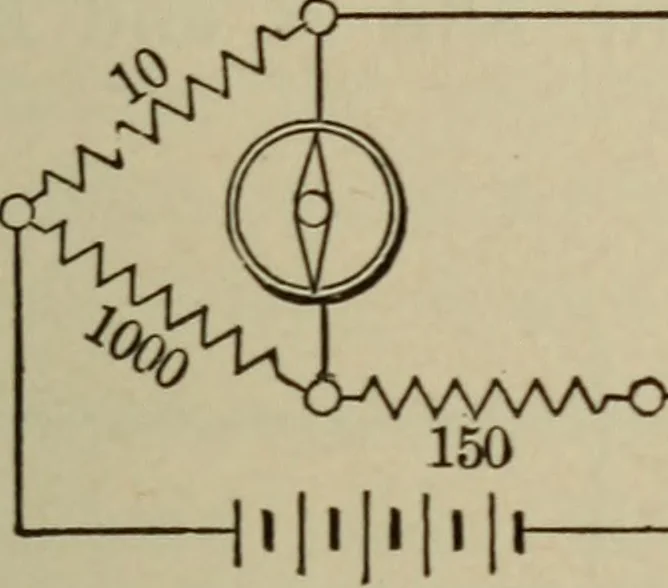An illustration from Electrical instruments and testing; how to use the voltmeter, ohmmeter, ammeter, potentiometer, galvanometer, the Wheatstone bridge, and standard portable testing sets, 1907, leaf 236