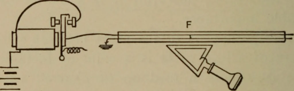 An illustration from Electrical instruments and testing; how to use the voltmeter, ohmmeter, ammeter, potentiometer, galvanometer, the Wheatstone bridge, and standard portable testing sets, 1907, leaf 239