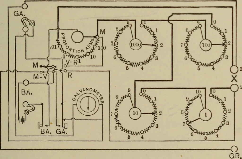 An illustration from Electrical instruments and testing; how to use the voltmeter, ohmmeter, ammeter, potentiometer, galvanometer, the Wheatstone bridge, and standard portable testing sets, 1907, leaf 242