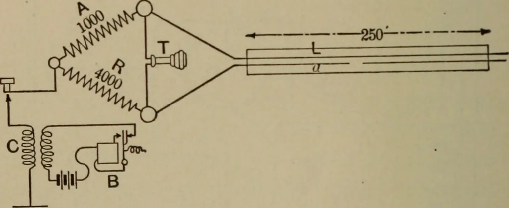 An illustration from Electrical instruments and testing; how to use the voltmeter, ohmmeter, ammeter, potentiometer, galvanometer, the Wheatstone bridge, and standard portable testing sets, 1907, leaf 243