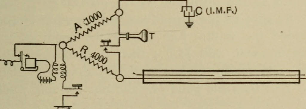 An illustration from Electrical instruments and testing; how to use the voltmeter, ohmmeter, ammeter, potentiometer, galvanometer, the Wheatstone bridge, and standard portable testing sets, 1907, leaf 244
