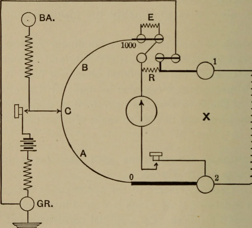 An illustration from Electrical instruments and testing; how to use the voltmeter, ohmmeter, ammeter, potentiometer, galvanometer, the Wheatstone bridge, and standard portable testing sets, 1907, leaf 247