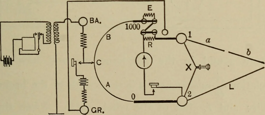 An illustration from Electrical instruments and testing; how to use the voltmeter, ohmmeter, ammeter, potentiometer, galvanometer, the Wheatstone bridge, and standard portable testing sets, 1907, leaf 250