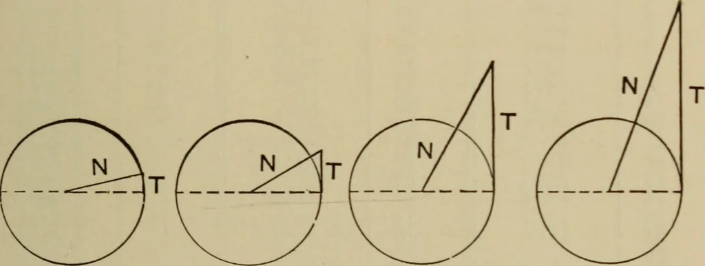 An illustration from Electrical instruments and testing; how to use the voltmeter, ohmmeter, ammeter, potentiometer, galvanometer, the Wheatstone bridge, and standard portable testing sets, 1907, leaf 30