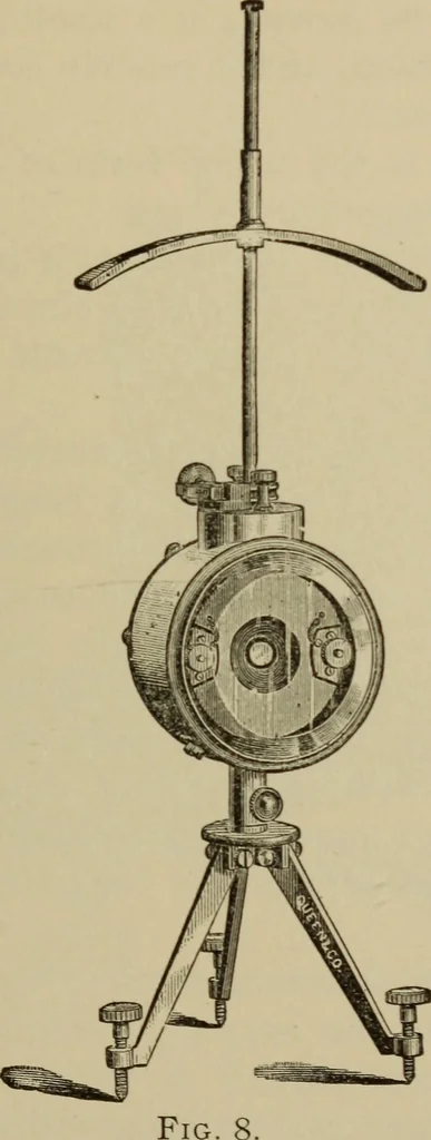 An illustration from Electrical instruments and testing; how to use the voltmeter, ohmmeter, ammeter, potentiometer, galvanometer, the Wheatstone bridge, and standard portable testing sets, 1907, leaf 36