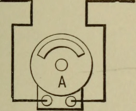 An illustration from Electrical instruments and testing; how to use the voltmeter, ohmmeter, ammeter, potentiometer, galvanometer, the Wheatstone bridge, and standard portable testing sets, 1907, leaf 64