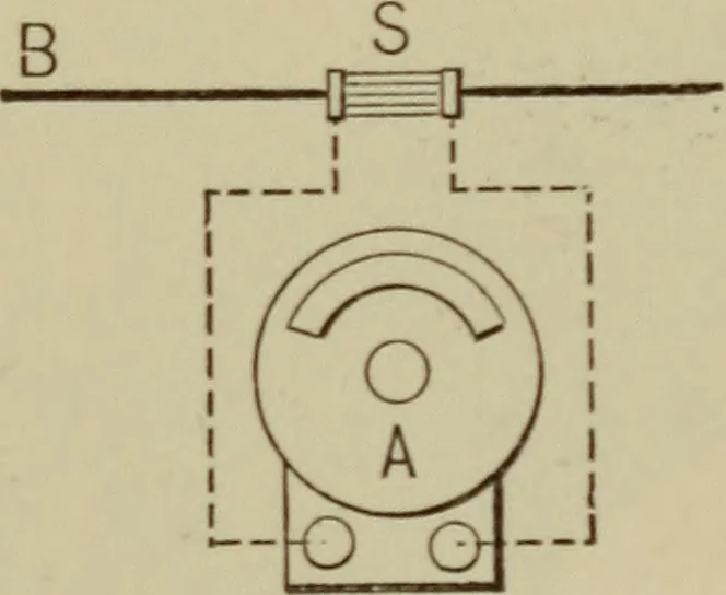 An illustration from Electrical instruments and testing; how to use the voltmeter, ohmmeter, ammeter, potentiometer, galvanometer, the Wheatstone bridge, and standard portable testing sets, 1907, leaf 64