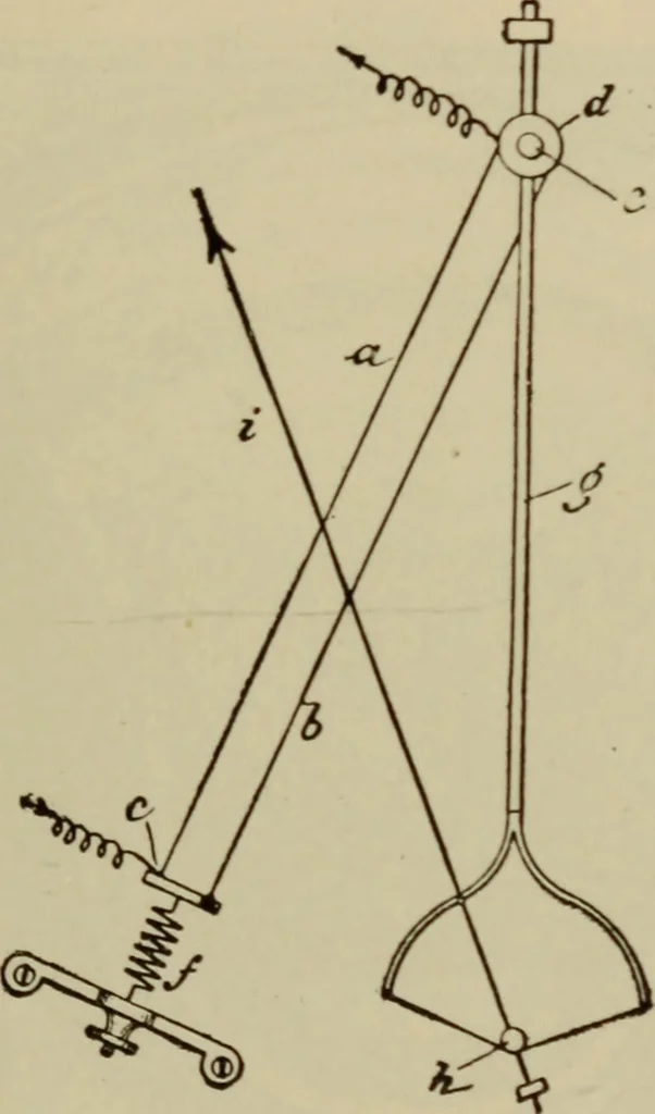 An illustration from Electrical instruments and testing; how to use the voltmeter, ohmmeter, ammeter, potentiometer, galvanometer, the Wheatstone bridge, and standard portable testing sets, 1907, leaf 78
