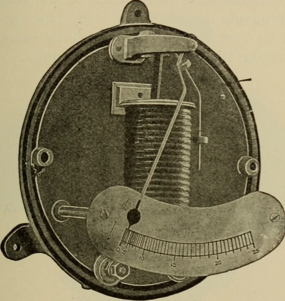 An illustration from Electrical instruments and testing; how to use the voltmeter, ohmmeter, ammeter, potentiometer, galvanometer, the Wheatstone bridge, and standard portable testing sets, 1907, leaf 86