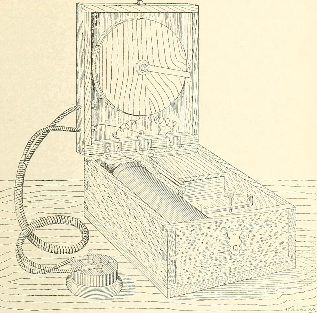 An illustration from Electrical instruments for determining the moisture, temperature, and soluble salt content of soils, 1899, leaf 15