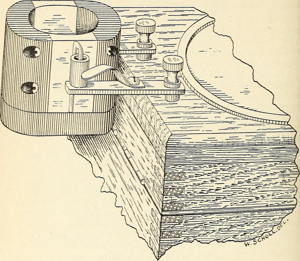 An illustration from Electrical instruments for determining the moisture, temperature, and soluble salt content of soils, 1899, leaf 38
