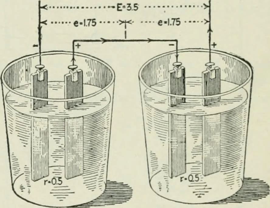 An illustration from Electrical machinery; a practical study course on installation, operation and maintenance, 1921, leaf 101
